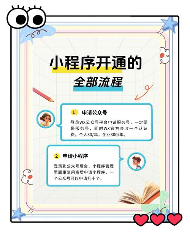 微信小程序开发迎来发展新机遇